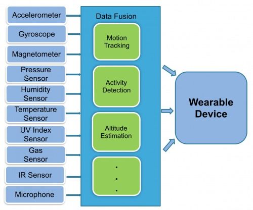 HMD 定義、最新動(dòng)態(tài)與技術(shù)服務(wù)的全面解析